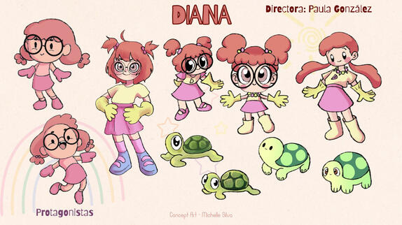 Exploración de personaje