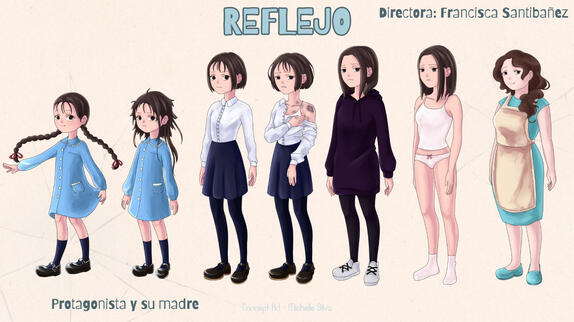 Exploración de personaje